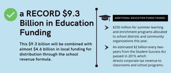 6-7-21-school-bill-funding-infographic_original.jpg